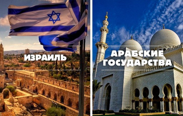 Израиль — арабские государства