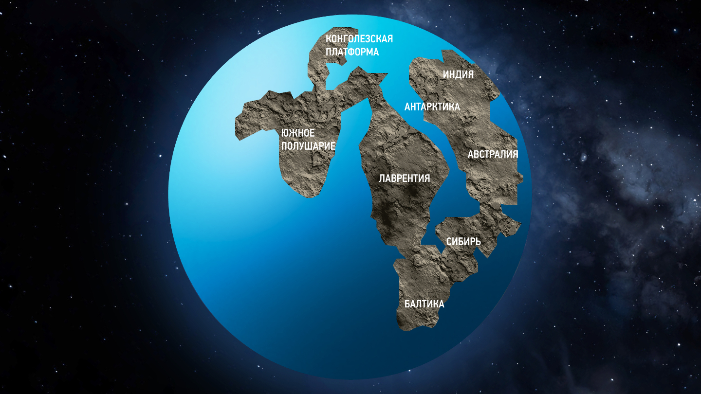 Суперконтинент Колумбия