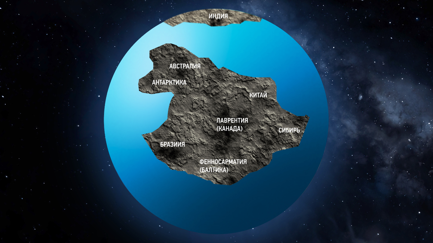 земля, континенты